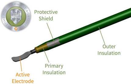 AEM Instrument With Cut Away Small1